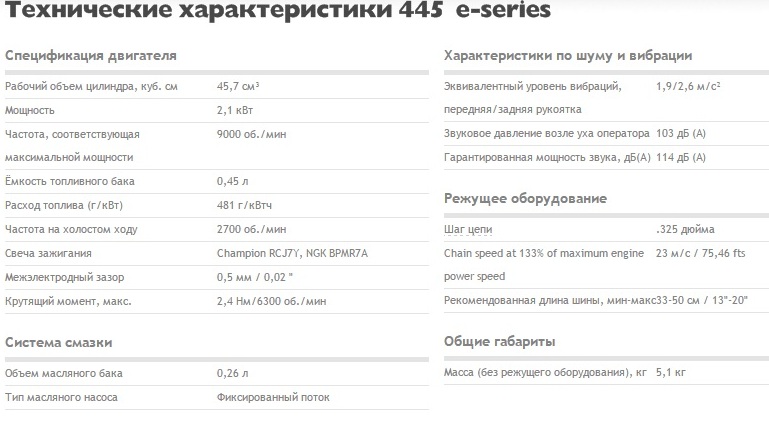 Тоже хотите бензопилу Stihl MS 180? Разбираемся в ее …