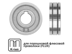 Ролик подающий ф 30/10 мм, шир. 10 мм, проволока ф 0,8-1,0 мм 9918 - фото 100347