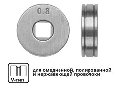 Ролик подающий ф 25/7 мм, шир. 7,5 мм, проволока ф 0,6-0,8 мм 9913