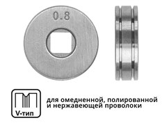 Ролик подающий ф 25/7 мм, шир. 7,5 мм, проволока ф 0,8-1,0 мм 9916