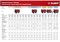 Бензиновый генератор с электростартером ЗУБР 5500 Вт СБ-5500Е 5777 - фото 46127 Бензиновый генератор с электростартером ЗУБР 5500 Вт СБ-5500Е 5777 - фото 46127